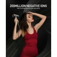 thumbnail image 2 of Liliduro High Speed Negative Ionic Professional Hair Dryer, 2 of 4