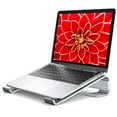 thumbnail image 2 of Laptop Stand for Desk,Aluminum Computer Stand for Cooling,Sturdy Stable Ergonomic Laptop Riser Compatible with MacBook Pro Stand Air/Dell/HP/Lenovo 10-16.2inch Notebook,Work Home Office, 2 of 3