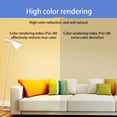 thumbnail image 4 of Ruiandsion E17 LED Light Bulb,1W (Equiv 20W)200LM Warm White 4000K for Wall Sconce Chandelier Candelabra,3-Pack, 4 of 11