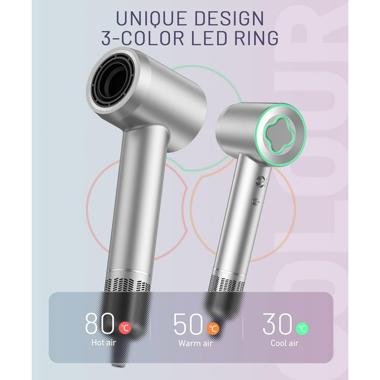 BeautifyEase Fast Drying Hair Dryer, 150,000 RPM, Ionic, Low Noise