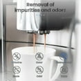 thumbnail image 5 of 4 Pack Water Filter For Sage Coffee Machine - Water Filters For Sage Barista Express Pro Touch 2024-, 5 of 5