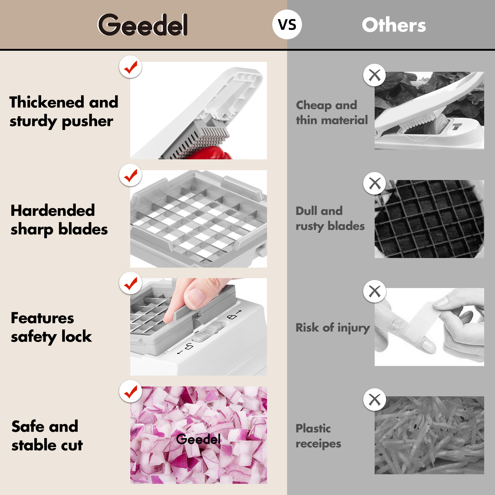 Geedel 4-in-1 Vegetable Chopper with Container, White photo 3