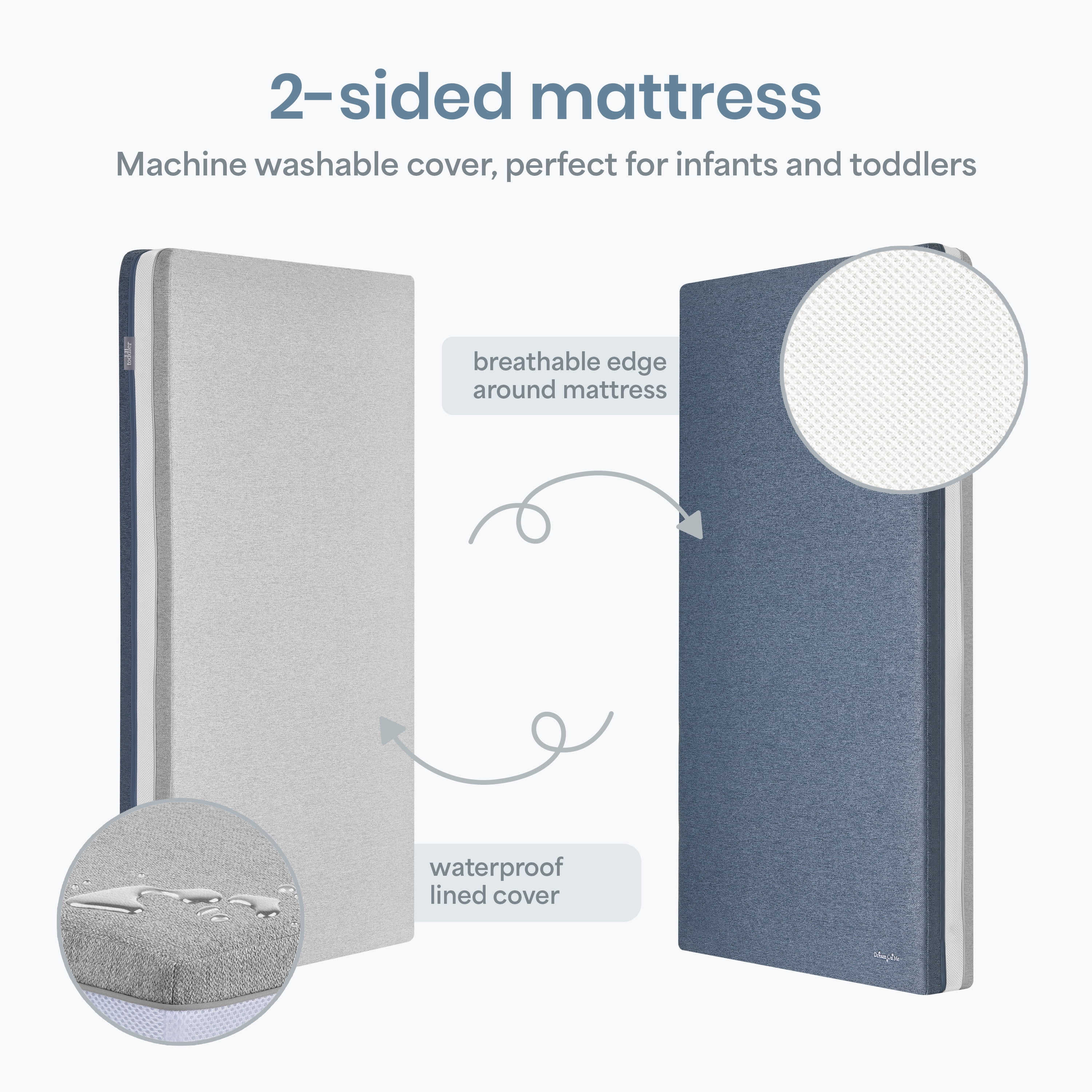 Dream On Me AirNest Pro 5" Crib & Toddler Mattress, Blue