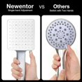 thumbnail image 2 of Shower Head, High Pressure Shower Heads with 6 Sprays, Power Shower Head Only, Universal Water Saving Large Shower Head, 2 of 5