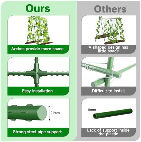 Cucumber Trellis for Raised Bed, U-Shape Garden Trellis for Climbing Plants Outdoor, Metal Arch Trellis for Vegetables, Plant Support for Tomato, Pea, Zucchini(31.5" L×30" W×47.2" H-Small)