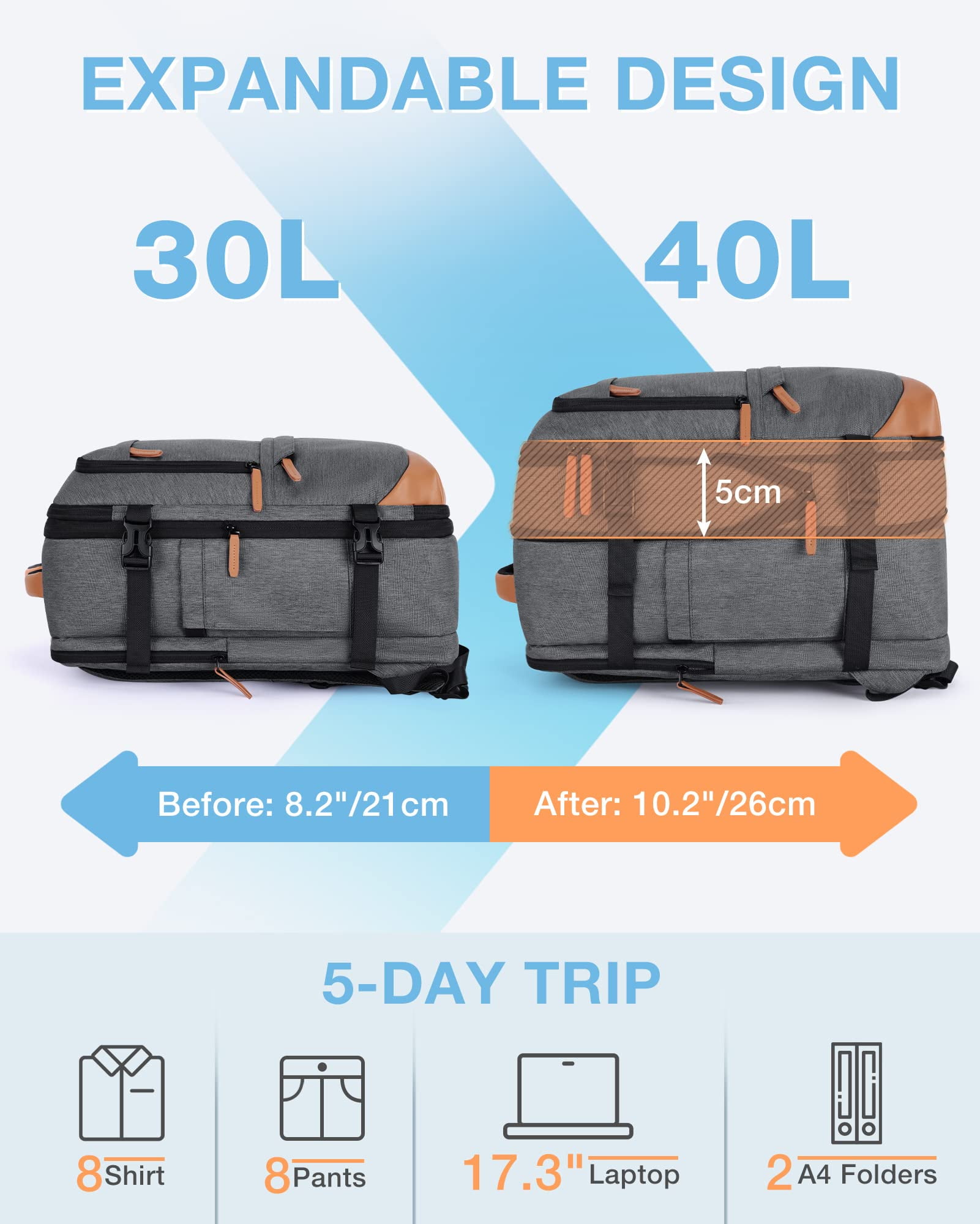 BAGSMART Extra Larger 40L Travel Backpack Expandable Business Backpack with Packing Cubes, Airline Approved Carry On Luggage Backpack Fit 17" Laptop, Waterproof College Daypack with Shoe Bag, Gray