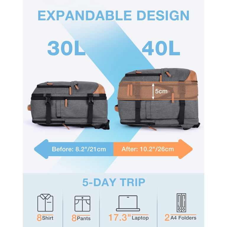 Bagsmart 40L Travel Backpack, Expandable Carry-On, Gray photo 3