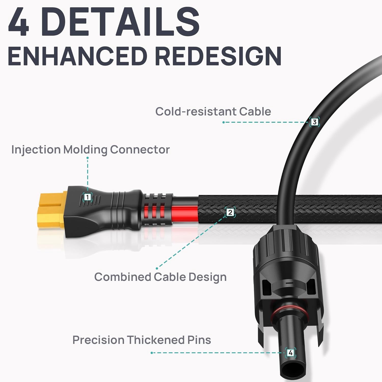 10AWG - 20ft Premium Solar to XT60 Charging Cable: Redesigned Solar Panel Connector to XT60i Adapter Extension Wire for EF ECOFLOW River Delta, Portable Power Station, RV Solar Panel &Solar Generator