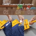 thumbnail image 3 of Mop Handle Commercial Heavy Duty - 60 inch Metal Commercial Mop Handle, Side Gate Mop Head Replacement Holder for Floor Cleaning, 3 of 7