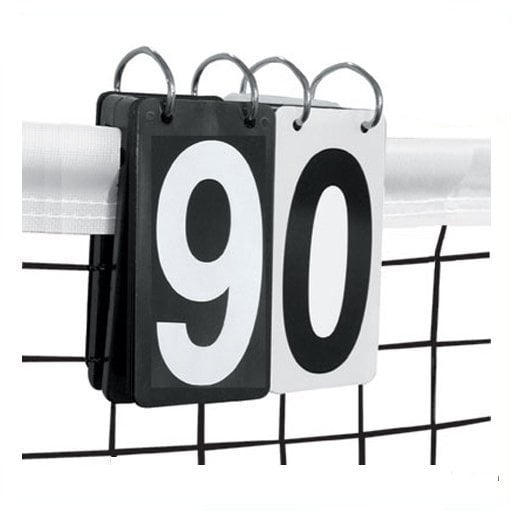Tennis Score Keeper 09 Over the Net and Portable