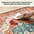 thumbnail image 2 of SANMADROLA 6X9 Area Rugs for Living Room Modern Abstract Blue Machine Washable Rug Soft Bedroom Rug Non Slip Stain Resistance Dining Room Mat Carpet for Office Couch Entrance Kitchen, 2 of 11