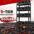 thumbnail image 5 of HJTER Storage Shelves, 5 Tier Heavy Duty Adjustable Metal Shelving Unit, Industrial Utility Rack for Garage Warehouse Pantry Closet (27.5 W x 12 D x 60 H Inches, Black), 5 of 9