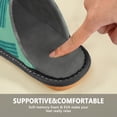 thumbnail image 6 of IAUYY Memory Foam House Slippers Suitable for Both Men and Women. Comfortable, Anti-Slip Plush Flat-Bottomed Slippers The Best Holiday Gift Digital Painting, 6 of 9