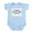 Sky Blue, variant on CafePress - Happy Birthday Papa Infant Bodysuit - Baby Light Bodysuit, Size Newborn - 24 Months