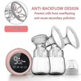 thumbnail image 5 of Electric Breast Pump, Portable Breast Pump With 2 Modes 9 Levels, Double Electric Breast Pump With 24mm 27mm Massage Flange, Strong Suction Hands Free, 5 of 5