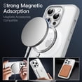 thumbnail image 3 of JETech Magnetic Case for iPhone 14 Pro Max 6.7-Inch Compatible with MagSafe, Translucent Matte Back Slim Shockproof Phone Cover (Silver), 3 of 6
