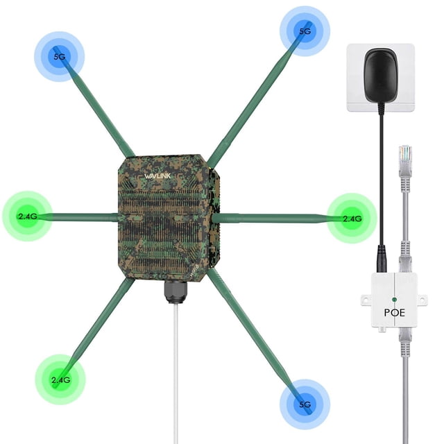 Punto de Acceso WAVLINK WiFi6 Blanco Doble Banda AX3000 para Exteriores con Antenas de Alta Ganancia