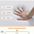 thumbnail image 5 of Papajet 6" Tri-Fold Memory Foam Mattress Full, Folding Guest Bed with Washable Cover, Portable Floor Mattress for Travel, Dorm, White, 5 of 9