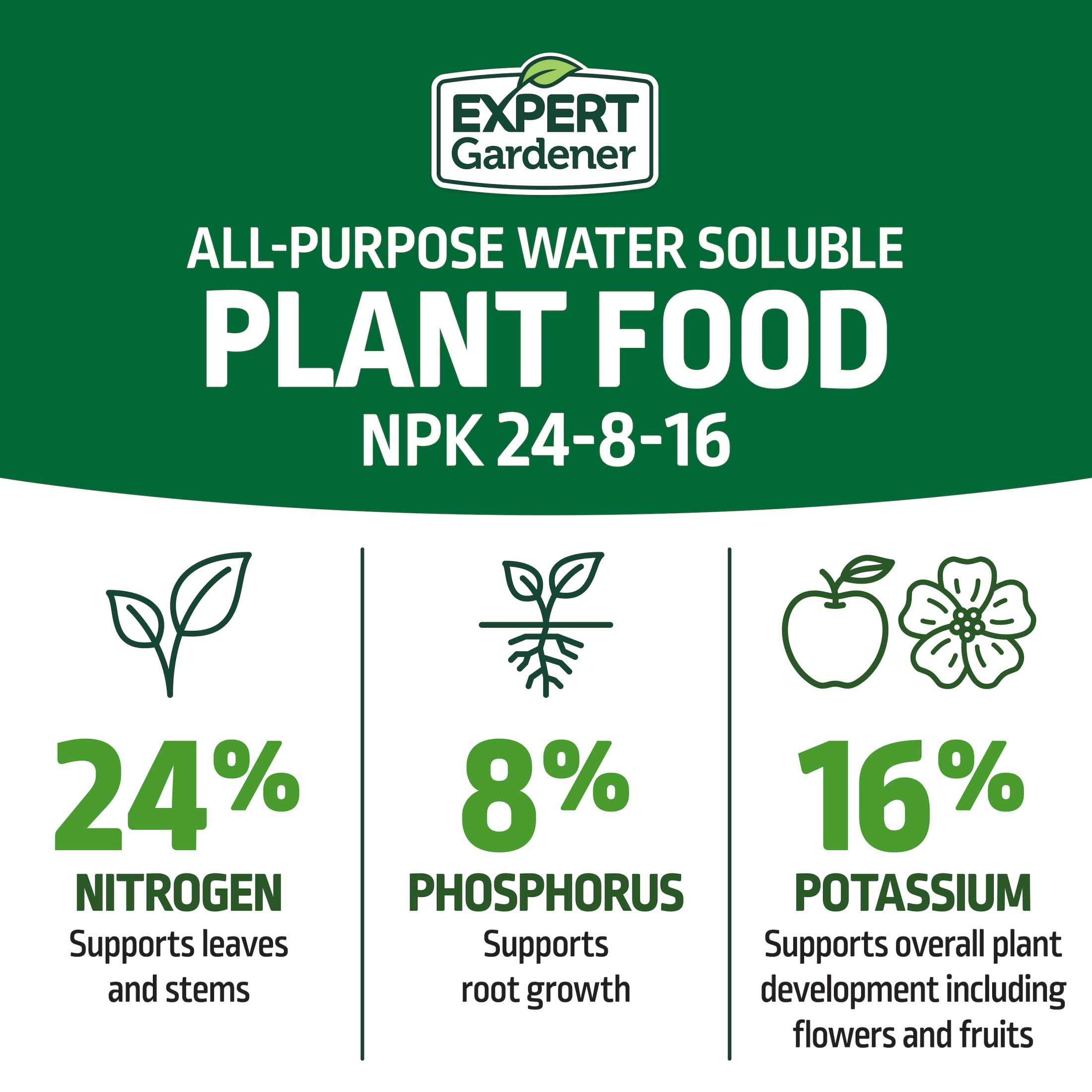 Expert Gardener All-Purpose Water Soluble Plant Food, 24-8-16 5 Pounds