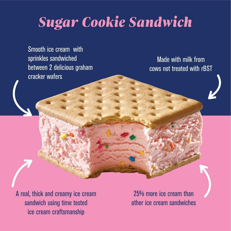 Fatboy Sugar Cookie Ice Cream Sandwich, 5 fl oz Bars, 6 Count (Frozen)
