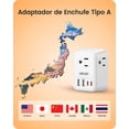 thumbnail image 4 of Adaptador de Enchufe LENCENT Blanco con 4 Salidas y 4 Puertos USB para Japón, Canadá y México, 4 of 7