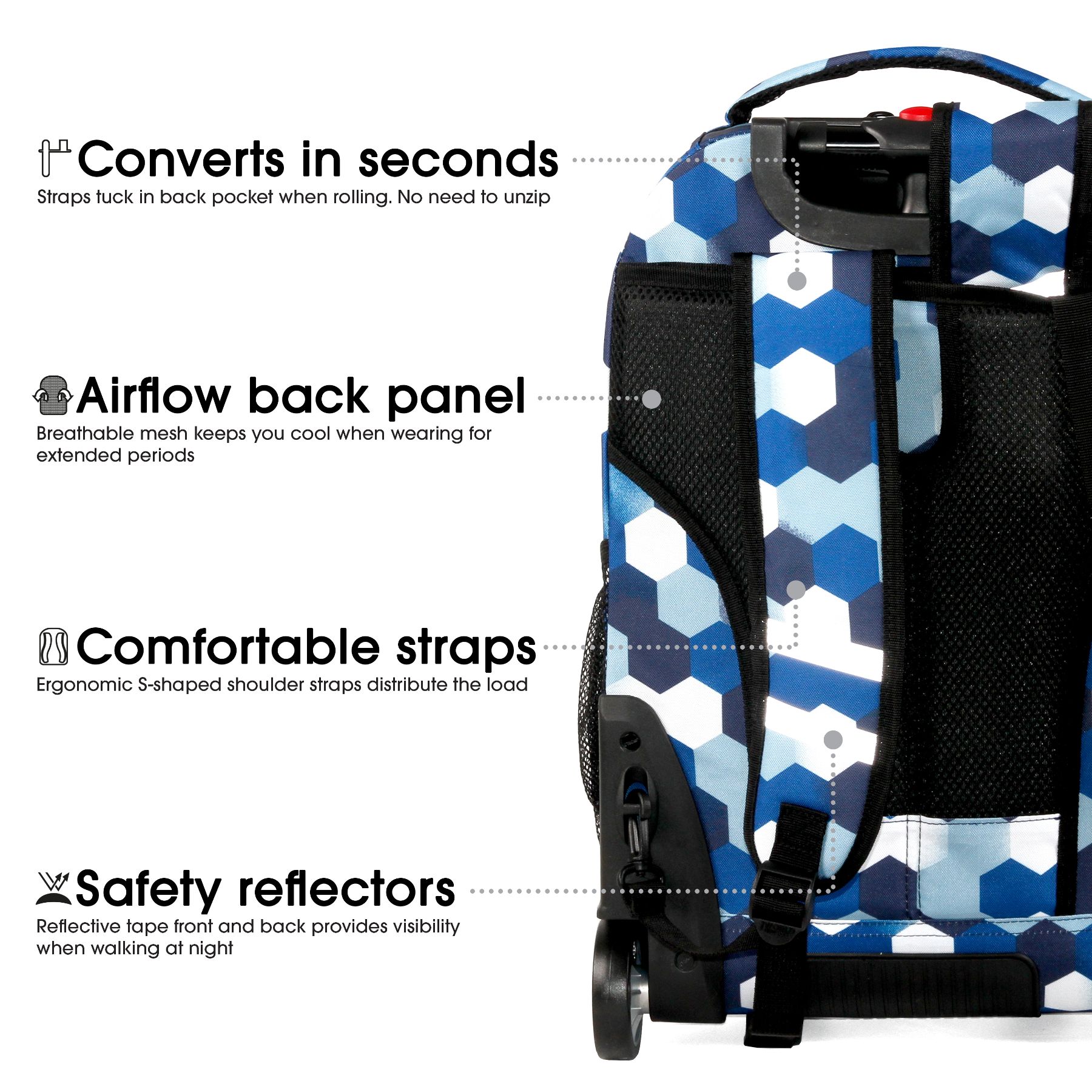 J World Unisex Sundance 20" Rolling Backpack with Laptop Sleeve for School and Travel, Mini Dia