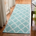 thumbnail image 2 of SAFAVIEH Montauk Giovanni Geometric Area Rug, Mint/Ivory, 3' x 5', 2 of 6