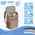 thumbnail image 6 of Sacred Vintage Traditional Mandala Insulated Cooler Bag - 20L Durable Picnic Backpack for Families & Travelers, 6 of 6