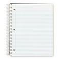 thumbnail image 4 of Pen+Gear College Ruled 5-Subject Poly Notebook, 9" x 11", Black, 160 Sheets, 4 of 6