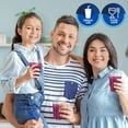 thumbnail image 5 of PAMI 5oz Clear Plastic Cups - Bulk Pack of 2400, Disposable Drinkware for Parties & Daily Use, BPA-Free, 5 of 6