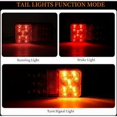 thumbnail image 2 of 2 Pcs Feux Arrière LED Multifonctionnels Feux de Remorque LED 12V Étanche Indicateur de Position de Stationnement, 2 of 5