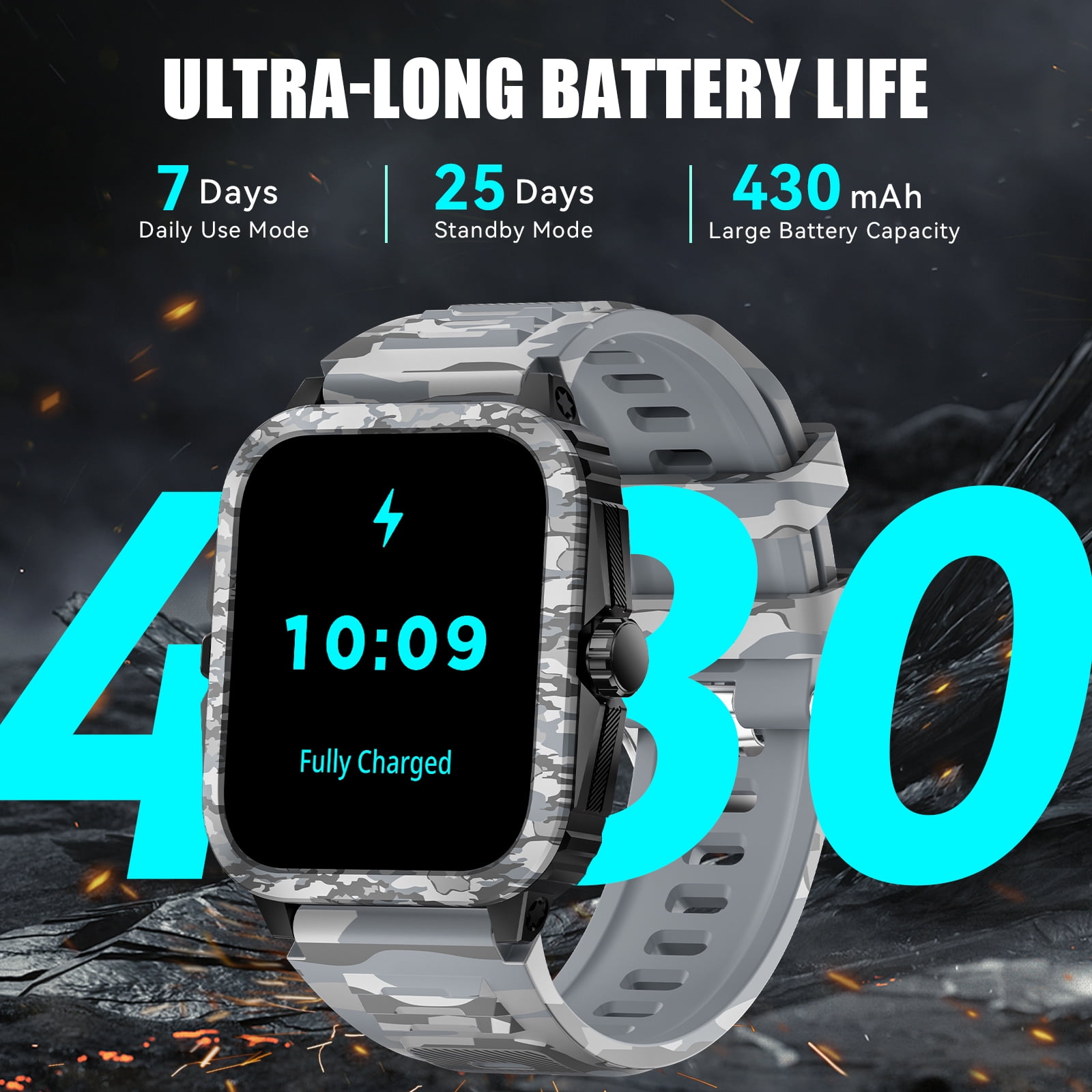 EIGIIS KT71 Smart Watch for Men, 1.96'' Big Screen 3ATM Waterproof Rugged Outdoor Smartwatch with Sports Swimming Watch for Android iOS, 1pc