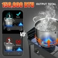thumbnail image 3 of UBesGoo Portable Propane 15,0000BTU 2 Burner Outdoor Camp Stove w/ Wind Panel, Black, 3 of 7