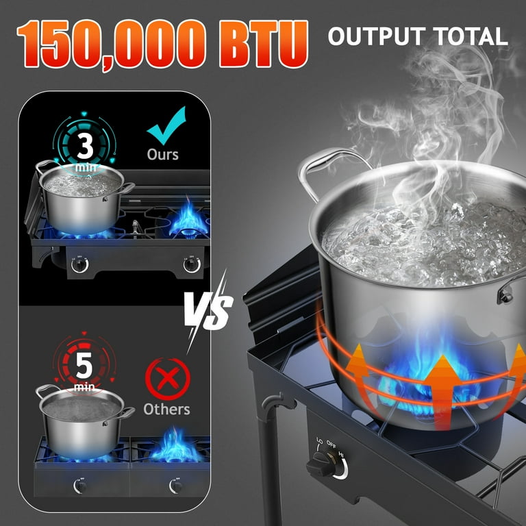Ktaxon 2 Burner Outdoor Gas Stove, 150,000 BTU, Cast Iron, Wind