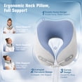 thumbnail image 3 of RELOIVE Travel Pillow for Adults Memory Foam Lightweight Neck Pillows for Sleeping on Airplane, 3 of 11
