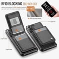 thumbnail image 3 of Funda trasera de cuero para Samsung Galaxy S21 FE 5G, compatible con funda MagSafe y con tarjetero., 3 of 5