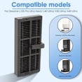 thumbnail image 3 of HEPA Replacement Filters Compatible with Dreame L10s Ultra Gen 2 Robot Vacuum 8 Pack, 3 of 5