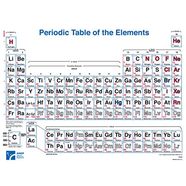 Tableau Périodique Éducatif Américain 4 Couleurs 49-1/2 Pouces Longueur x 38 Pouces Largeur Comprend Maintenant des Éléments jusqu'à UUO118