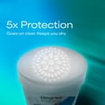 thumbnail image 6 of Degree Clinical Strength Antiperspirant Deodorant 96-Hour Sweat and Odor Protection Shower Clean Soft Solid 5x Types of Sweat,1.6 oz, 6 of 14