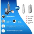 thumbnail image 6 of Pellet Smoker Tube for Pellet Smoker,Stainless Steel BBQ Wood Pellet Tube Smoker Box Smoking Tubes for a Pellet Smoking,5 Hours of Billowing Smoke-for Any Grill, Smoker Accessories, 6 of 7