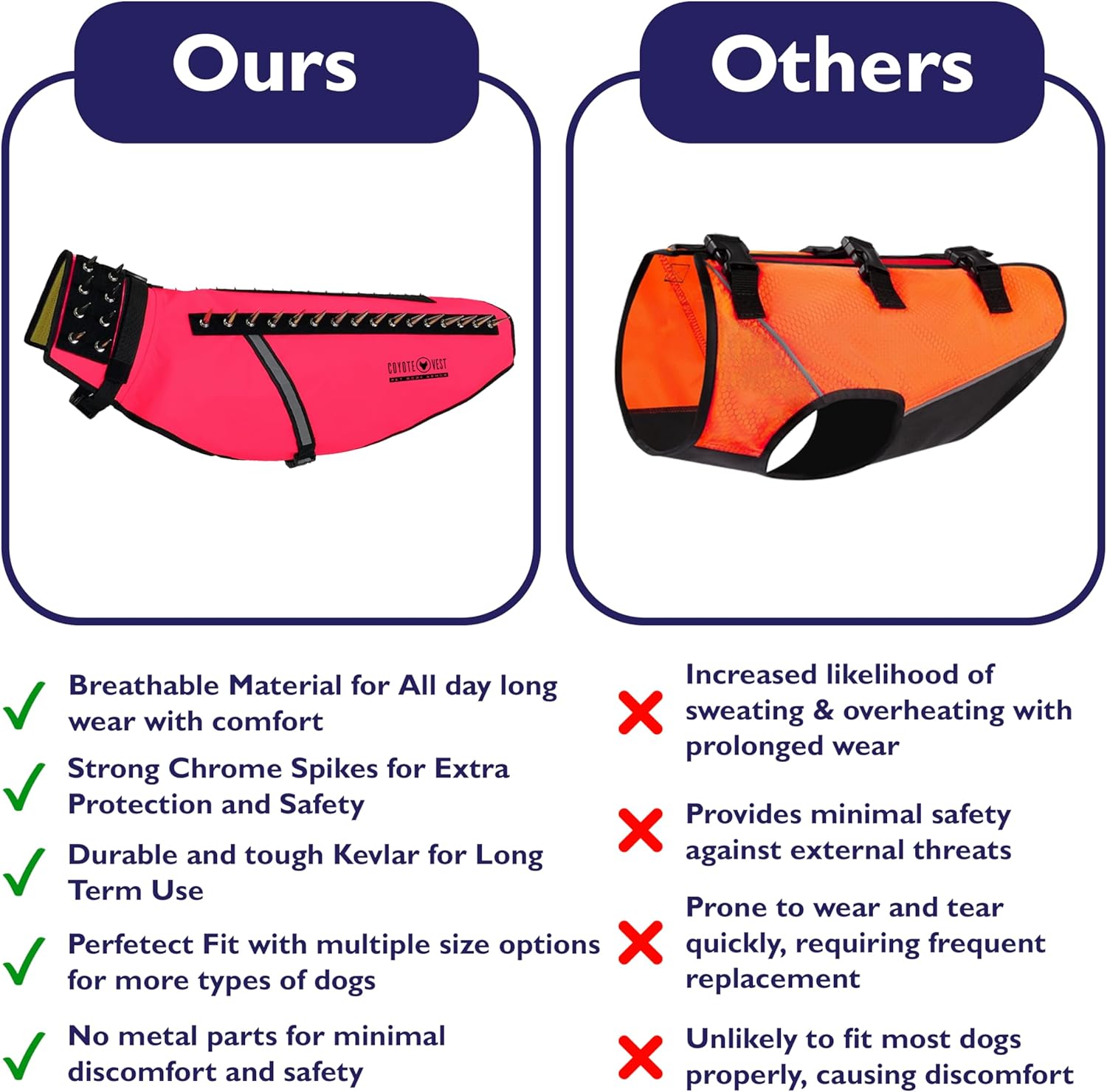 CoyoteVest (Medium, Neon Pink) Dog Harness Protection Vest, Reflective Dog Accessories with Spikes to Shield Your Pet from Raptor and Animal Attacks, Proudly Made in America