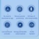thumbnail image 4 of Finder Billetera Seguimiento Dientes Inteligentes Compatibles Con Find My Blue, 4 of 9