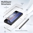 thumbnail image 3 of K-Lion for Galaxy Z Fold 5 Hinge Protection Case, Full Body Protector Shockproof Anti-Scratch Dropprof Case Built-in Screen Protector S Pen Holder Anti-Scratch Cover for Samsung Galaxy Z Fold5,Clear, 3 of 7