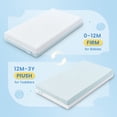 thumbnail image 3 of 2-Stage Dual Firmness Crib Mattress 52"x27.5"x6", Tencel-Lyocell Cover, Gel Memory Foam, Washable Removable Cover, Standard Crib Fit, Blue & White, 3 of 9