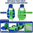 thumbnail image 2 of Dog Life Jacket with Chin Float, Shark Vest for Swimming, Rescue Handle.Pet Buoyancy Aid, Neck Support, Adjustable Straps, Quick-Release Buckles, Pool & Beach Use, Small to Large Dogs, 2 of 5
