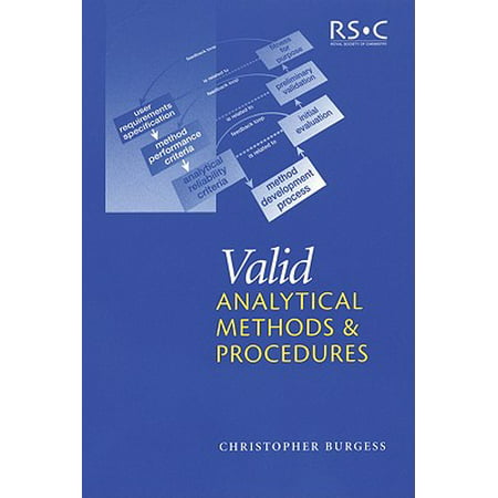 Valid Analytical Methods and Procedures : A Best Practice Approach to Method