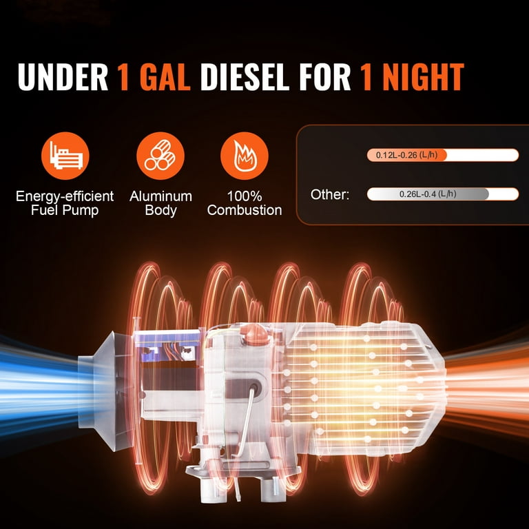 12V Air Diesel Heater Oil Fuel Pump Quiet Less noise 2KW-5KW Car Truck VAN  UK