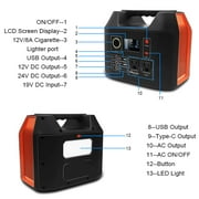 Rubicon 300W Portable Power Station , 296Wh Backup Lithium Battery, 110V/300W Pure Sine Wave AC Outlet, Solar Generator (Solar Panel Not Included) for Outdoors Camping Travel Hunting Blackout