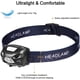thumbnail image 5 of Linterna Frontal LED, Faros Recargables USB con Sensor de Movimiento, 300LM 8 Modos de Iluminación IPX4 Impermeable, 30 Horas Continuas, Pesca, Camping, Lectura, Senderismo, Ciclismo, 5 of 7
