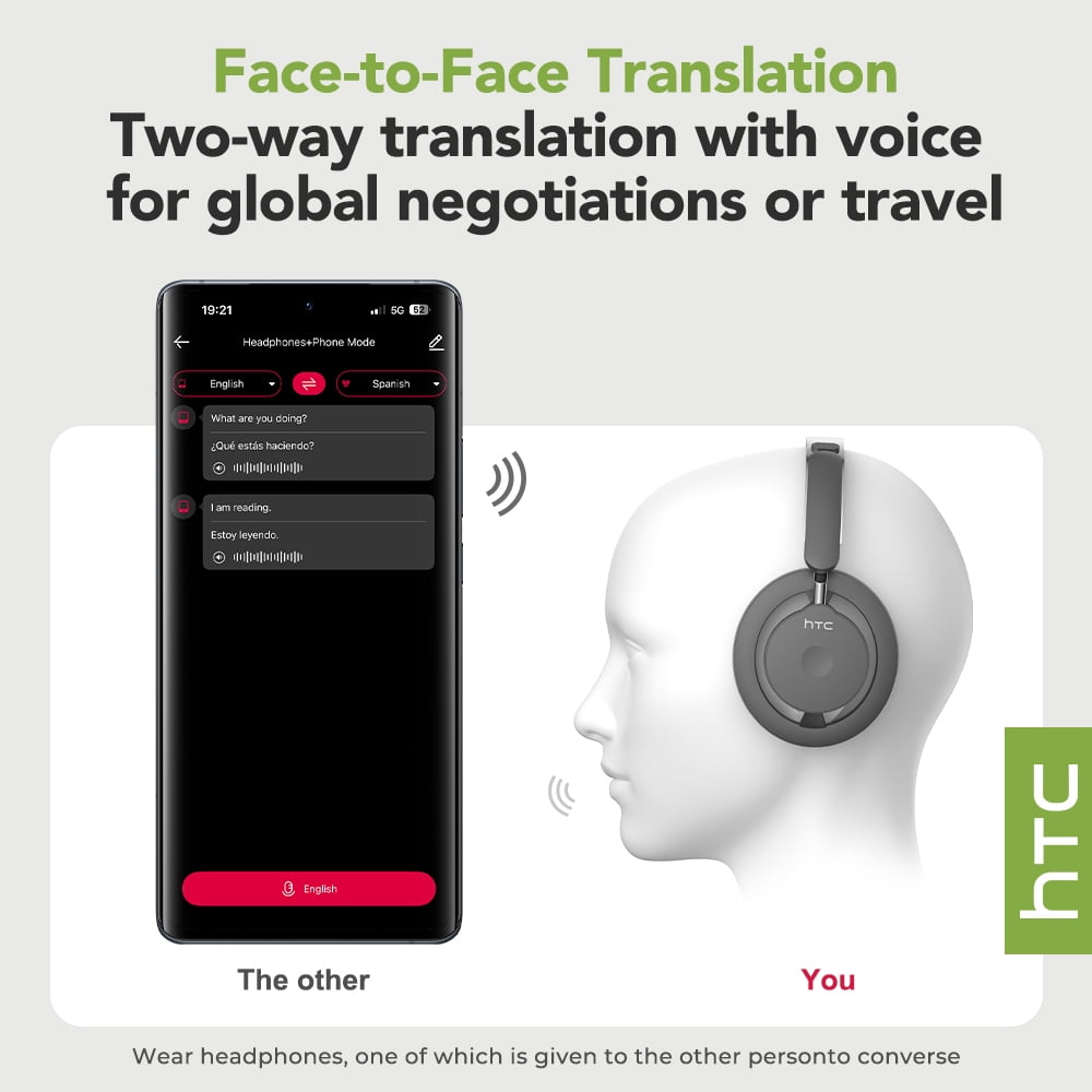 Wireless Bluetooth Over-Ear Headphones HP06, AI Translator 135 Languages, Noise Cancelling, 26H Battery, Mic for Calls, Travel & Office - Black